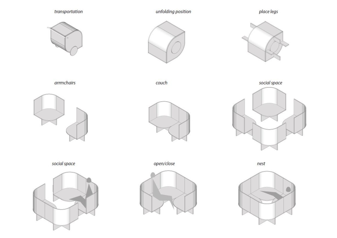 nest seating positions4